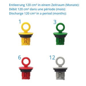 Perma FUTURA 120 Lubricant dispenser with multipurpose grease SF01 - Image 5