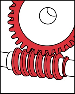 worm gears