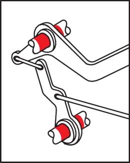 levers