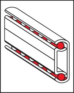 linear guidance systems