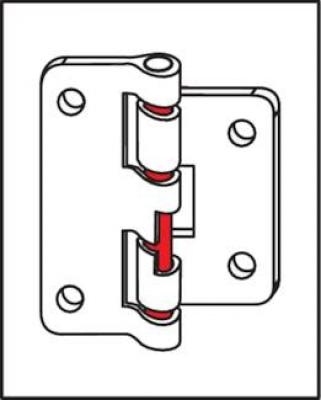 hinges
