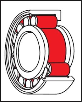 rolling bearings