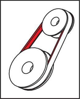 belt drives