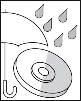 corrosion protection