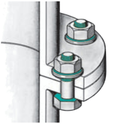 Threaded connections