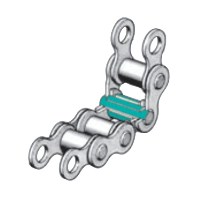 Chain drives